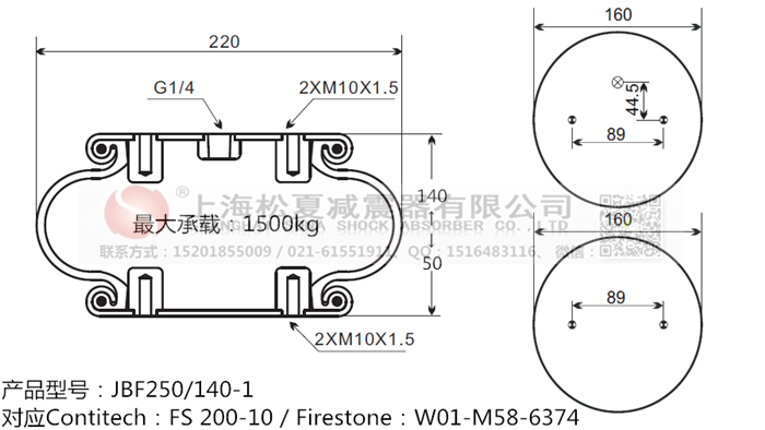 JBF250/140-1橡膠<a href='http://www.sxfyc.cn/' target='_blank'><u>空氣彈簧</u></a>