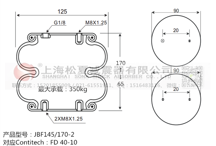 橡膠<a href='http://www.sxfyc.cn/' target='_blank'><u>空氣彈簧</u></a>