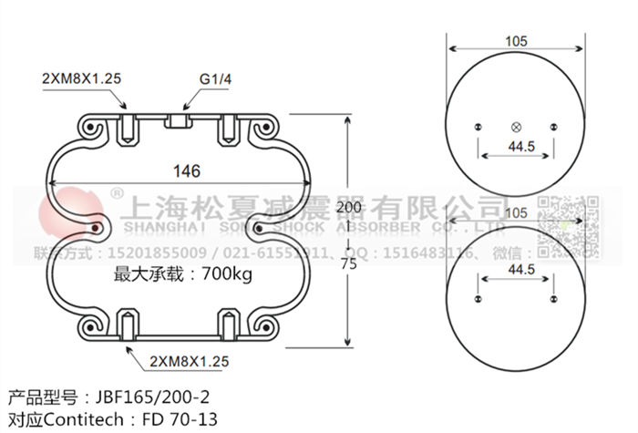 JBF165/200-2橡膠<a href='http://www.sxfyc.cn/' target='_blank'><u>空氣彈簧</u></a>