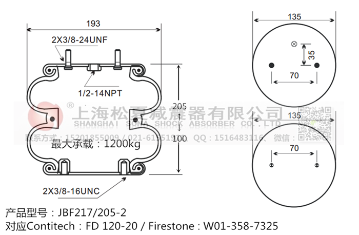 JBF217/205-2橡膠<a href='http://www.sxfyc.cn/' target='_blank'><u>空氣彈簧</u></a>