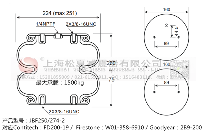 JBF250/274-2橡膠<a href='http://www.sxfyc.cn/' target='_blank'><u>空氣彈簧</u></a>