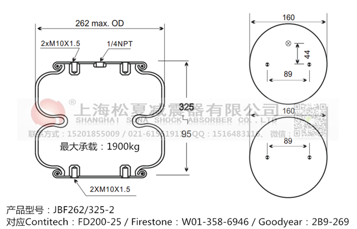 JBF262/325-2橡膠<a href='http://www.sxfyc.cn/' target='_blank'><u>空氣彈簧</u></a>