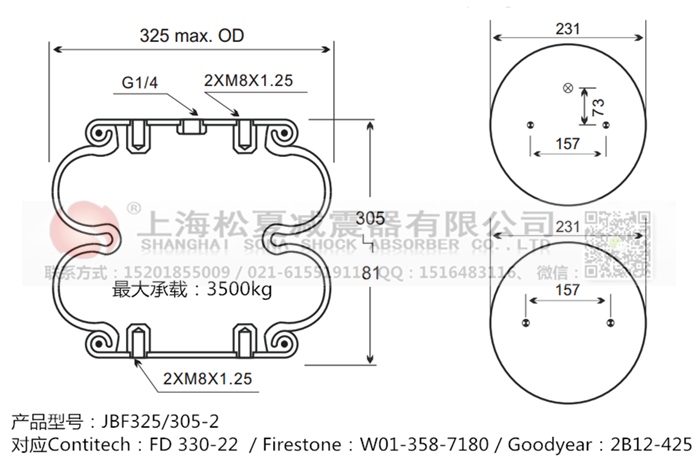 JBF325/305-2橡膠<a href='http://www.sxfyc.cn/' target='_blank'><u>空氣彈簧</u></a>