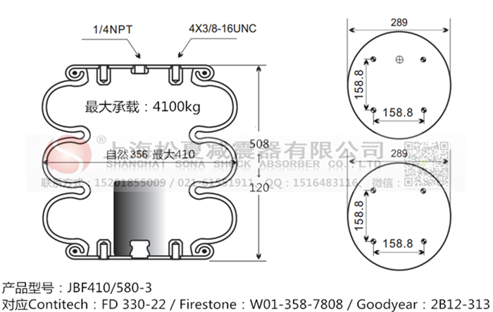 JBF410/580-3橡膠<a href='http://www.sxfyc.cn/' target='_blank'><u>空氣彈簧</u></a>